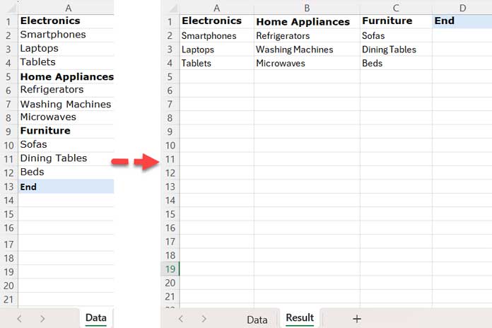 Extract Rows Between Two Texts in a Column in Excel