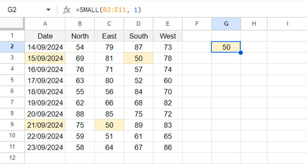 Finding the nth smallest value in a 2D array