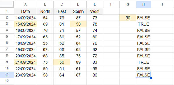 Matching the smallest value in each row