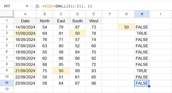 Matching the smallest value in each row