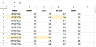 Lookup smallest value in 2D array with matching dates in Google Sheets - Example