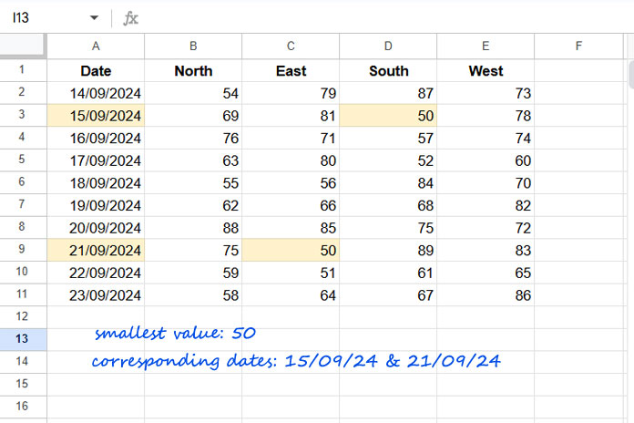 Lookup smallest value in 2D array with matching dates in Google Sheets - Example