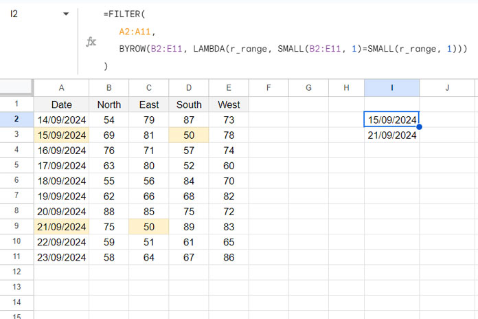 Lookup the smallest value in a 2D array in Google Sheets