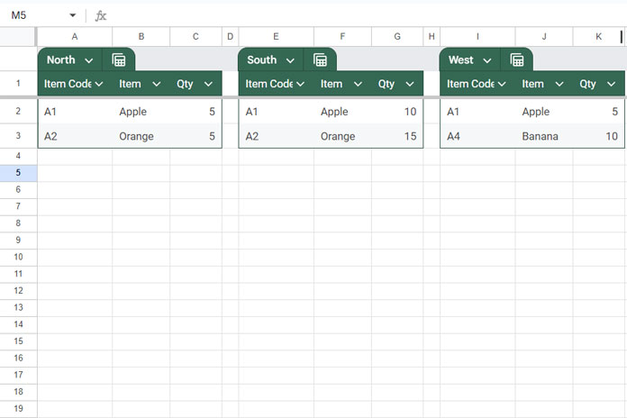 Structured tables arranged horizontally in Google Sheets