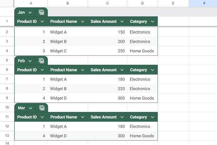 Structured tables arranged vertically in Google Sheets