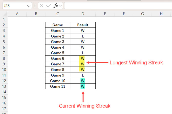 Sample data of wins (W) and losses (L) for winning streak analysis in Excel