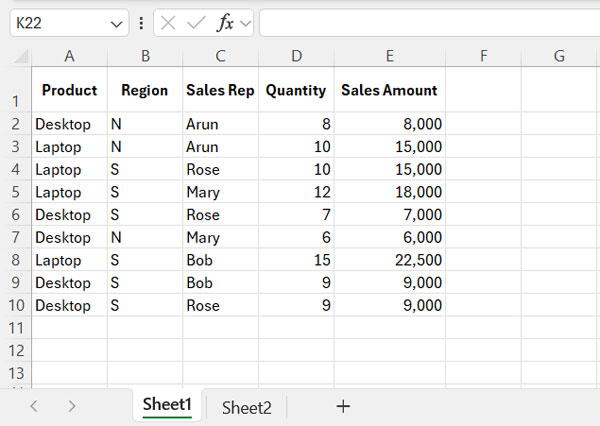 Sample Data in Excel for Inserting Subtotal Rows