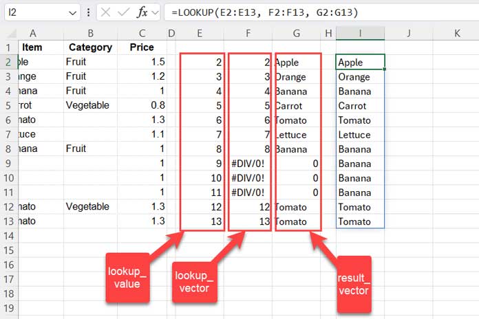 Explanation of lookup_value, lookup_vector, and result_vector in Excel formula