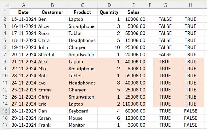 Explanation of the logic to filter data for the last 7 days in Excel using the FILTER function