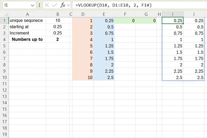 The role of VLOOKUP in generating repeated sequences in Excel