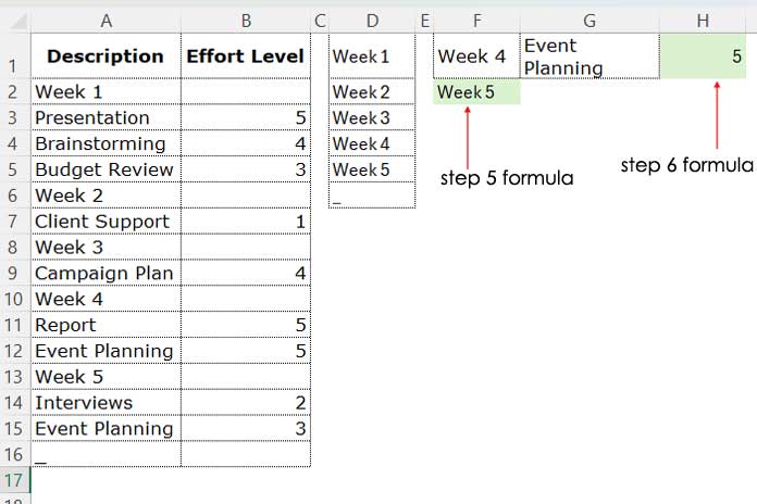 Example of looking up values under categories in Excel using XLOOKUP and VLOOKUP functions