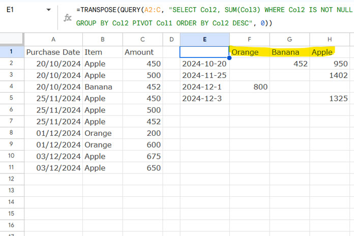 Example of Sorting QUERY Pivot Headers with Text in Descending Order