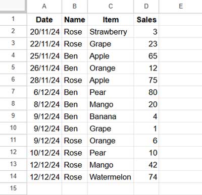 Sample data for grouping and retaining the most recent records