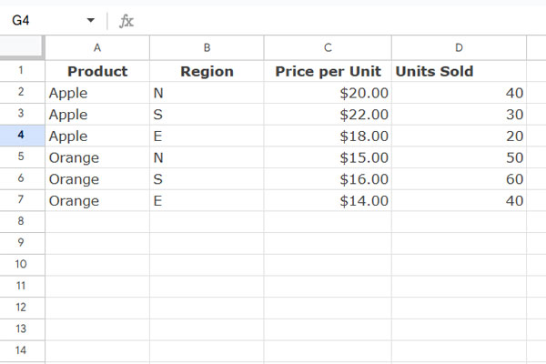 Sample data for Pivot Table with weighted average calculation