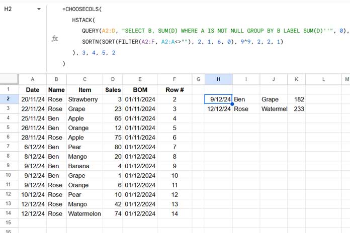 Example of summarizing data by Name and retaining the last record in Google Sheets