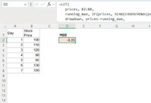 Spreadsheet example of maximum drawdown calculation