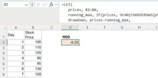 Spreadsheet example of maximum drawdown calculation