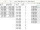 Calculate Nights in Each Month Using a Formula (Summary in Excel)