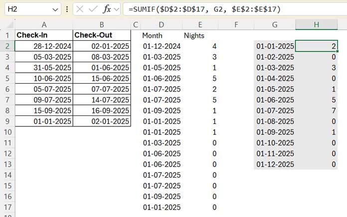 Calculate Nights in Each Month Using a Formula (Summary in Excel)