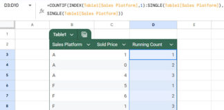 Example of a running count calculated using structured table references in Google Sheets