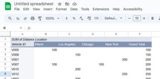 Filtering the bottom 10 items in a Pivot Table with multi-column grouping