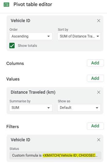 Applying the formula to filter the bottom 10 items in a Pivot Table