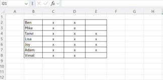 Sample data for finding the last column with data in Excel