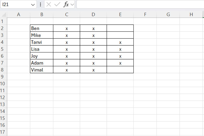 Sample data for finding the last column with data in Excel