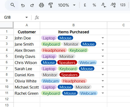 Sample data with customer names and multiple selected items in a drop-down list