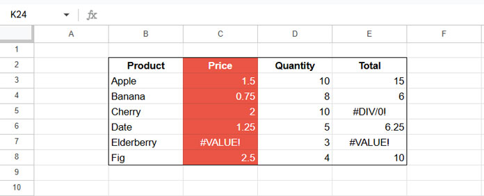 Single column highlighted in Google Sheets due to an error