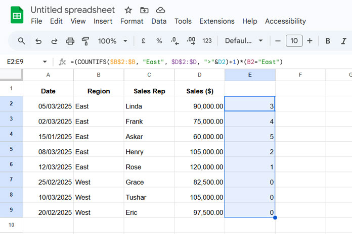 RANK IF in Google Sheets – Highest value ranked as 1