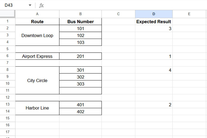 Example showing the count of merged cells in a column in Google Sheets using a formula