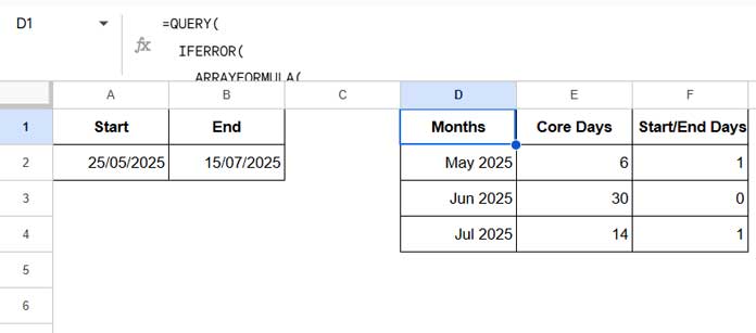 Google Sheets formula calculating trip days by month from start and end date