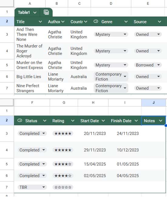 Example reading list with star ratings in Google Sheets