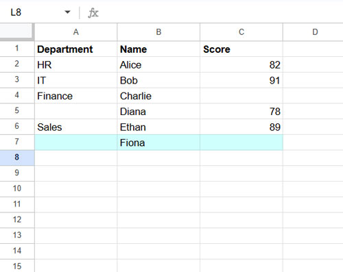 Sample data to get the last row with any data in Google Sheets across multiple columns