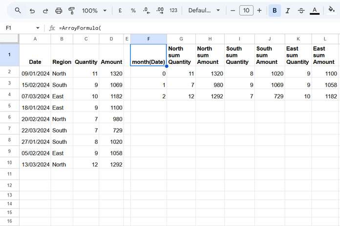 Example showing custom sort order of QUERY pivot headers with multiple aggregation columns in Google Sheets