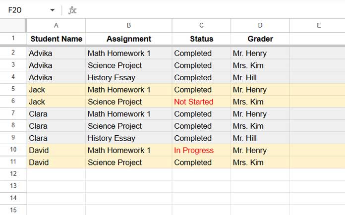 Grouped student assignment data in Google Sheets with statuses used to filter complete groups