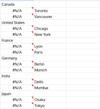 Intermediate formula output stg_1 showing unique Country and City pairs in Google Sheets