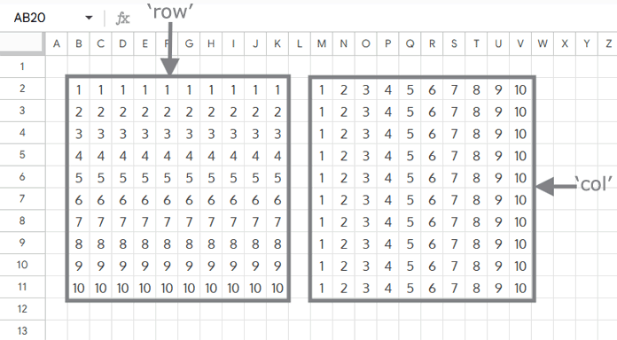 10x10 grid created with MAKEARRAY in Google Sheets
