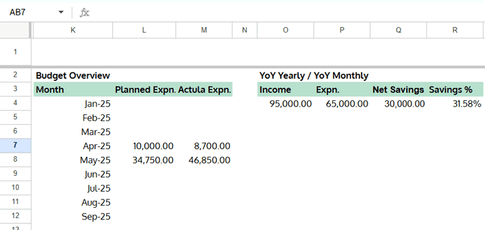 Google Sheets budget overview filtered by year and month with YoY income and expense comparison