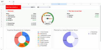 Free Household Budget Planner in Google Sheets with interactive dashboard charts and summary metrics