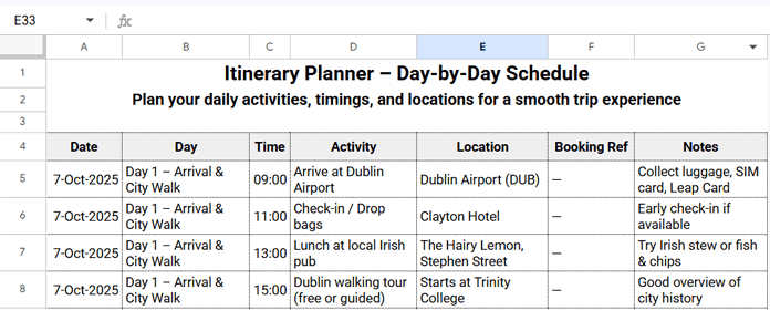 Itinerary Planner tab showing daily activities in Google Sheets
