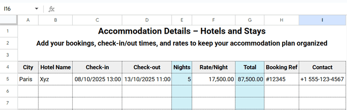 Accommodation Details tab in Google Sheets with hotel and Airbnb bookings