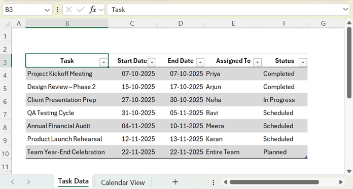 Example of Task Data Table used to build the Smart Excel Calendar with Task Durations in Excel