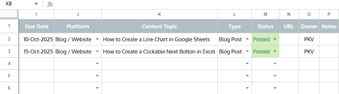 Sample content schedule entries showing due date, platform, topic, type, status, and URL fields in Google Sheets