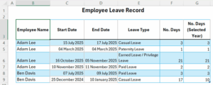 advanced-employee-annual-leave-tracker-excel-template-free