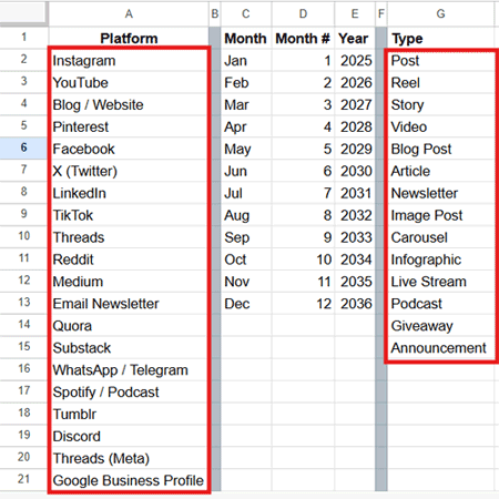 Editable drop-down lists for Platform and Type on the Drop-Down Helper sheet in Google Sheets