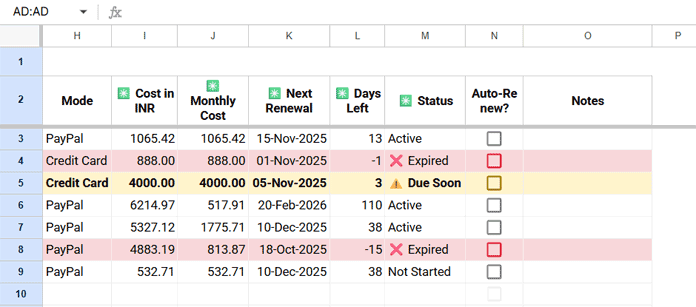 Automated columns in Google Sheets subscription tracker