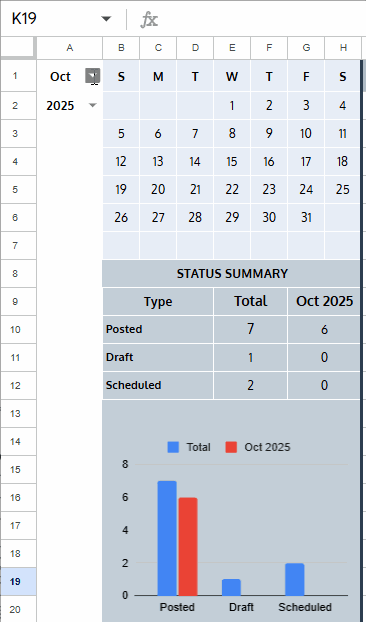 Dynamic tiny calendar in Google Sheets updating automatically based on selected month and year