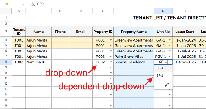 Property ID drop-down and dependent Unit No drop-down in the sheet